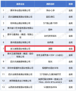 仅凭感官体验