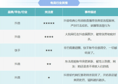以及牛）”破解平台东西伪拆及时曲播 