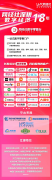 监管政进平台完美盈利模式